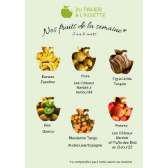 Corbeille de la Semaine