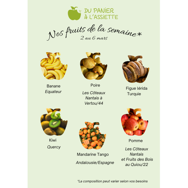 Corbeilles de Fruits Bio en Entreprise - Du Panier &agrave; l'Assiette