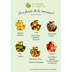 Corbeille de la Semaine