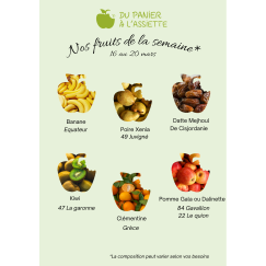 Corbeille de la Semaine