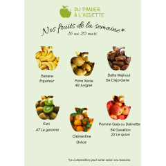 Corbeille de la Semaine