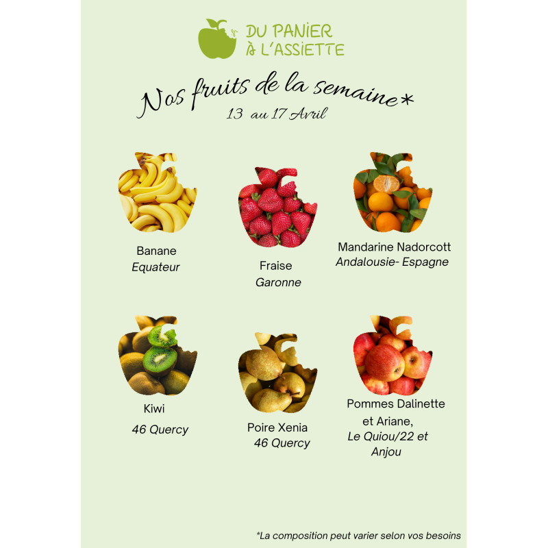 Corbeilles de Fruits Bio en Entreprise - Du Panier à l'Assiette Corbeilles de Fruits Bio en Entreprise - Du Panier à l'Assiette