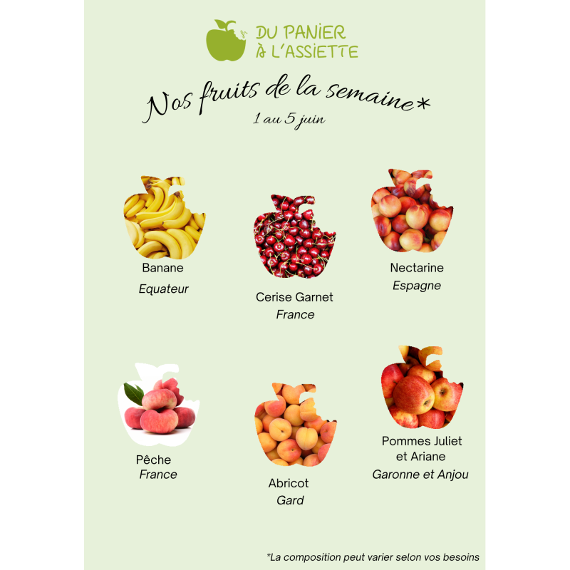 Corbeilles de Fruits Bio en Entreprise - Du Panier &agrave; l'Assiette