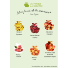 Corbeilles de Fruits Bio en Entreprise - Du Panier &agrave; l'Assiette