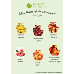 Corbeille de la Semaine