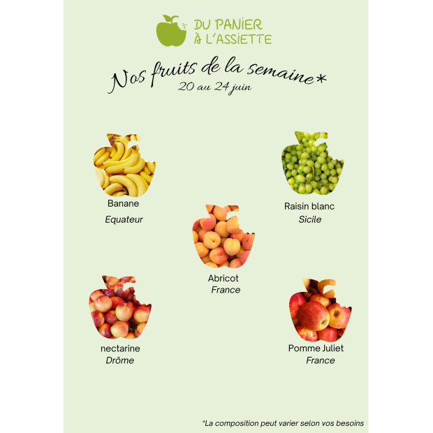 Corbeilles de Fruits Bio en Entreprise - Du Panier &agrave; l'Assiette