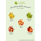 Corbeilles de Fruits Bio en Entreprise - Du Panier &agrave; l'Assiette