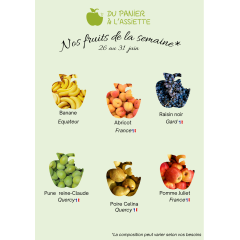 Corbeille de la Semaine