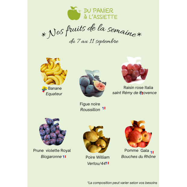 Corbeilles de Fruits Bio en Entreprise - Du Panier &agrave; l'Assiette